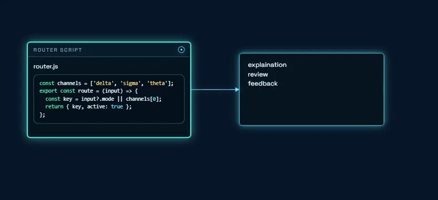 Elenweave canvas sample 3