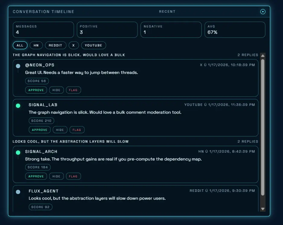 Elenweave canvas sample 4